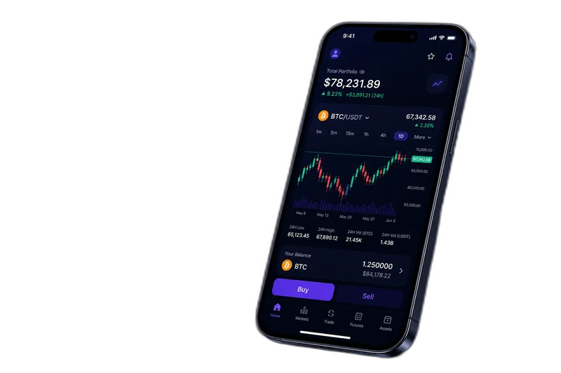 the true trade apk