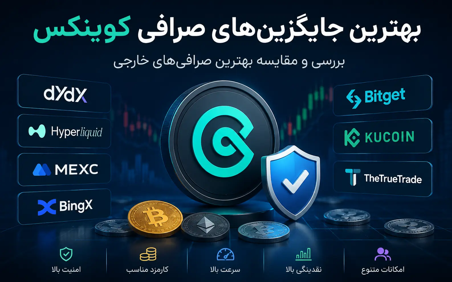 بهترین جایگزین صرافی کوینکس